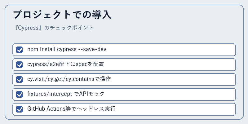プロジェクトでの導入