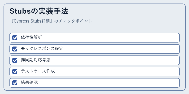 Stubsの実装手法