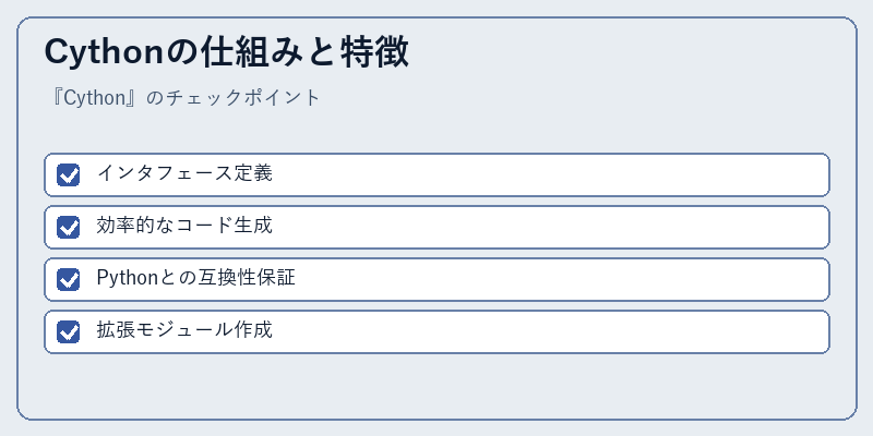 Cythonの仕組みと特徴