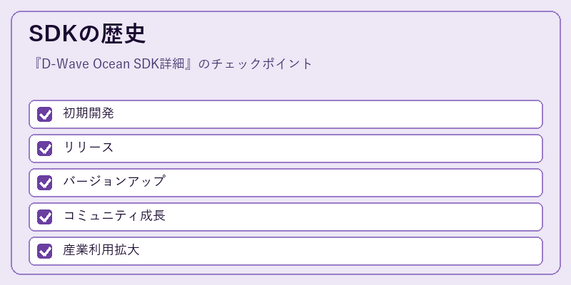 SDKの歴史
