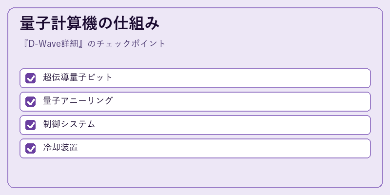 量子計算機の仕組み