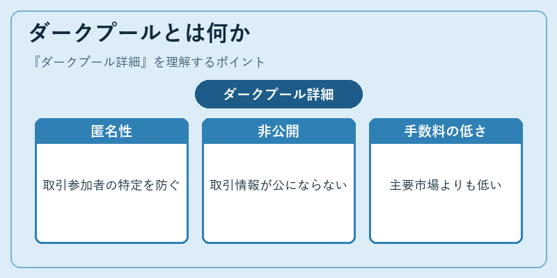 ダークプールとは何か