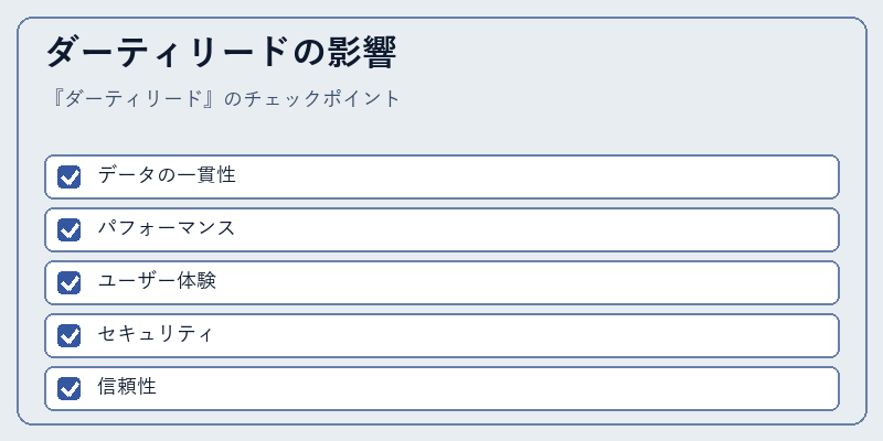 ダーティリードの影響