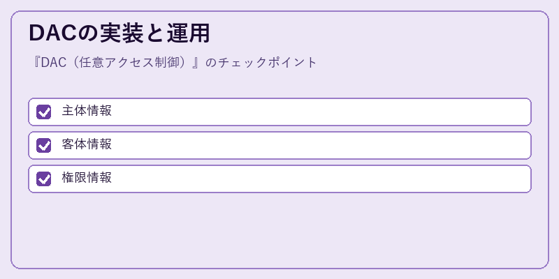 DACの実装と運用