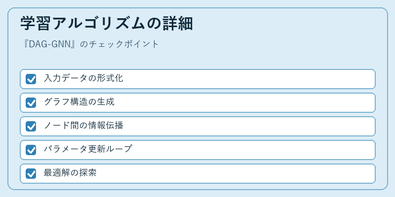 学習アルゴリズムの詳細