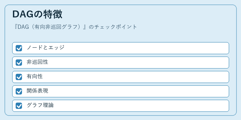 DAGの特徴
