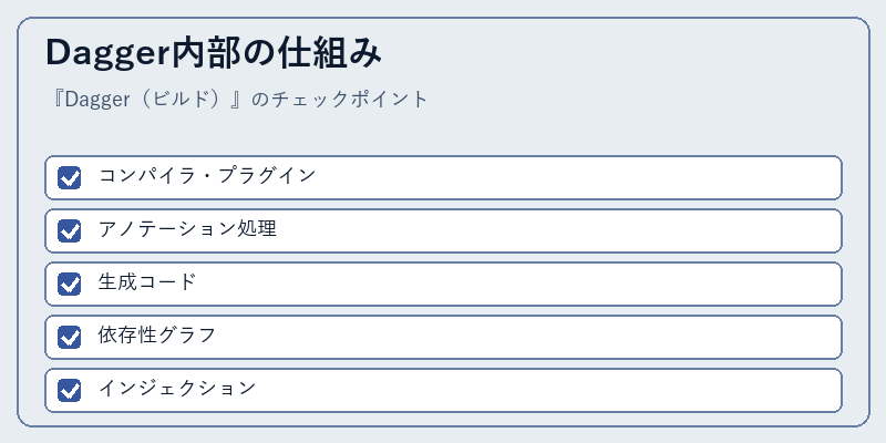 Dagger内部の仕組み