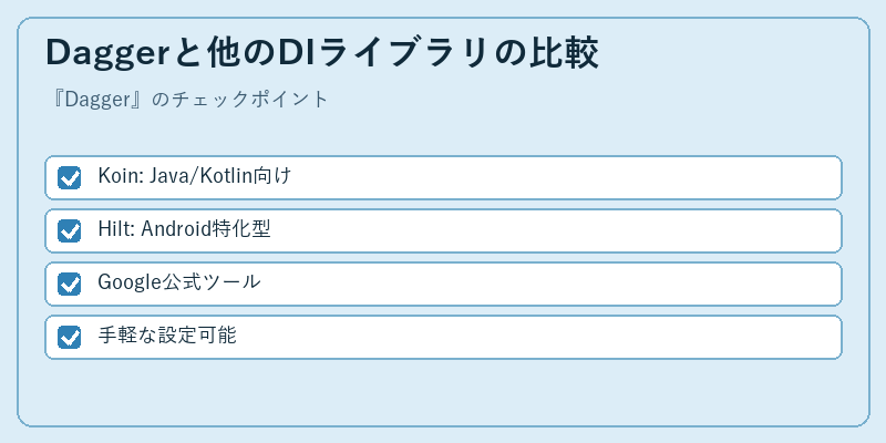 Daggerと他のDIライブラリの比較
