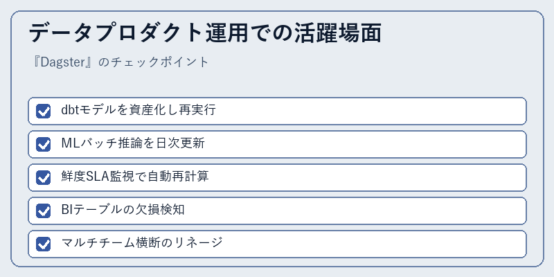 データプロダクト運用での活躍場面