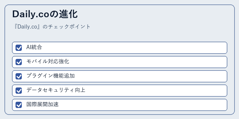 Daily.coの進化