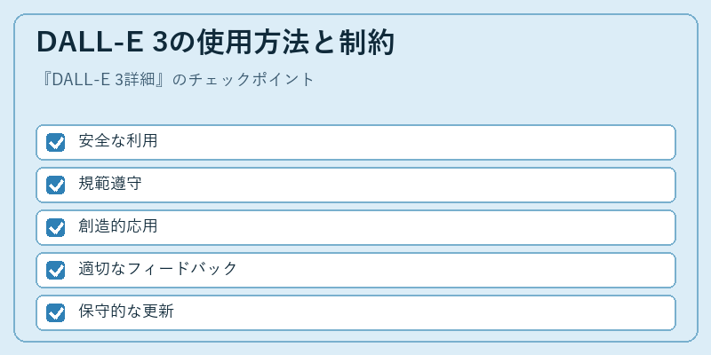 DALL-E 3の使用方法と制約
