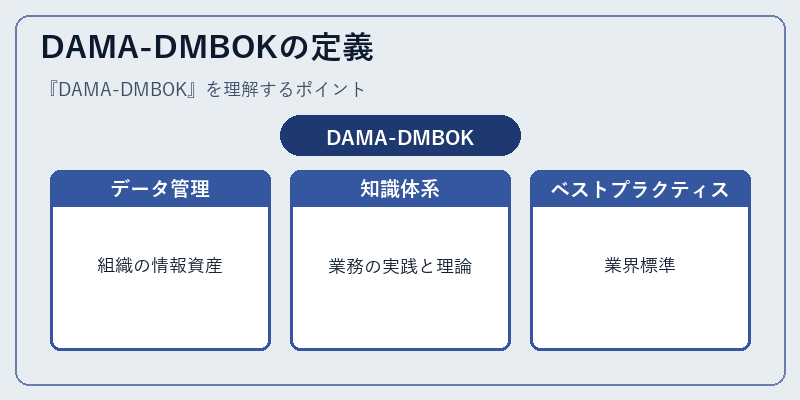 DAMA-DMBOKの定義