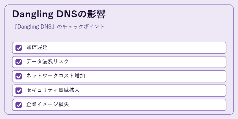 Dangling DNSの影響