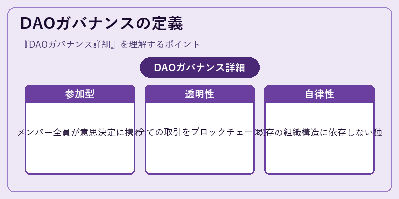 DAOガバナンスの定義