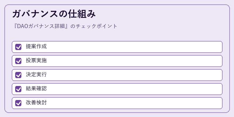 ガバナンスの仕組み