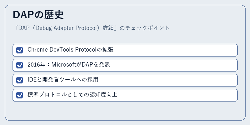 DAPの歴史