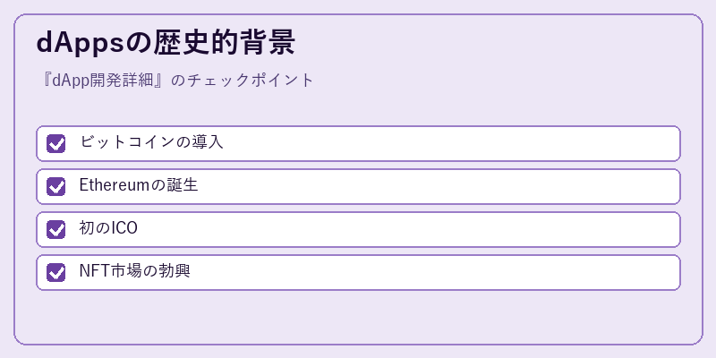 dAppsの歴史的背景