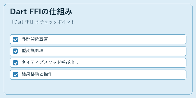 Dart FFIの仕組み