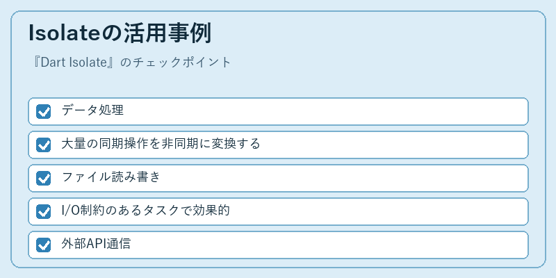 Isolateの活用事例