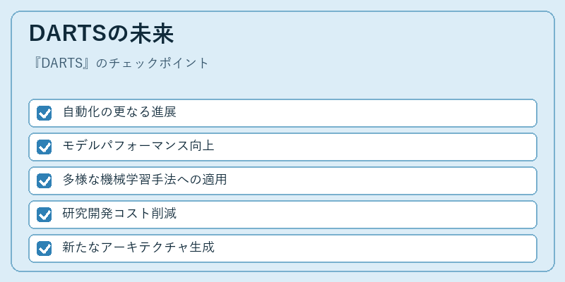 DARTSの未来