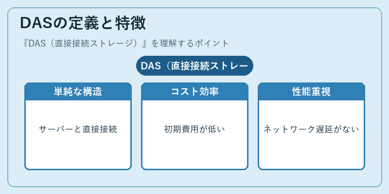 DASの定義と特徴