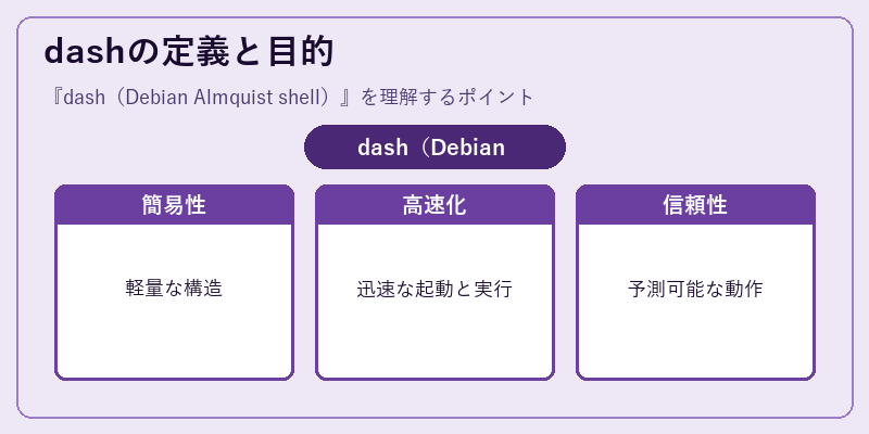 dashの定義と目的