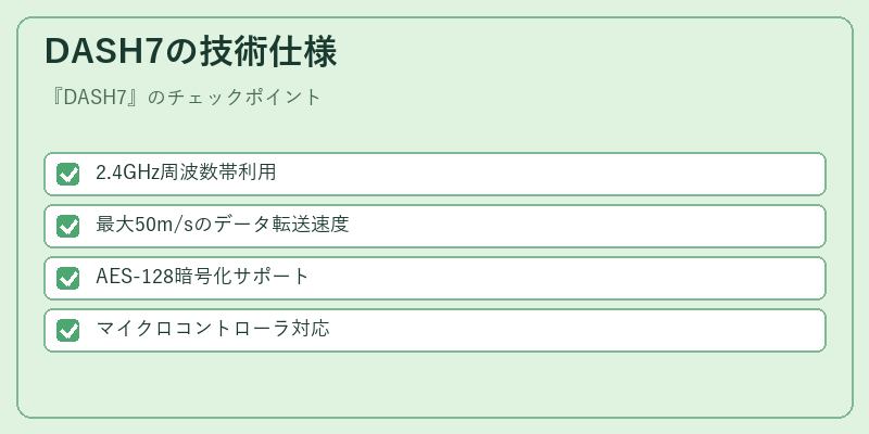 DASH7の技術仕様