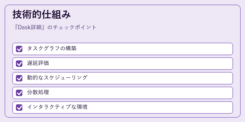 技術的仕組み