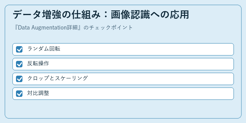 データ増強の仕組み：画像認識への応用