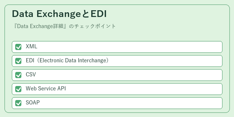 Data ExchangeとEDI