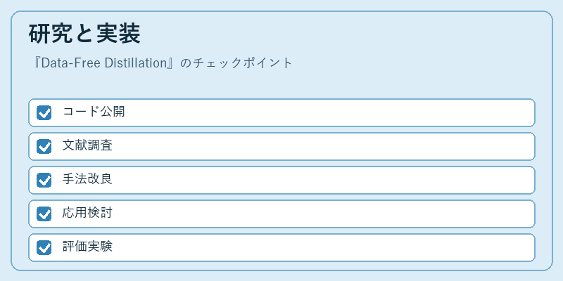 研究と実装