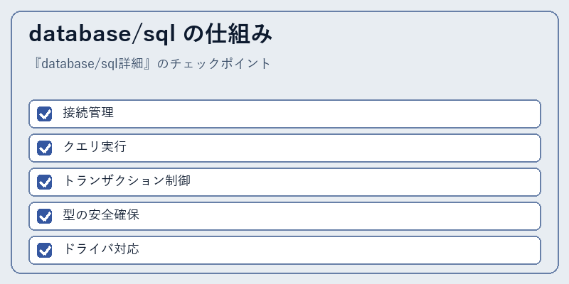 database/sql の仕組み