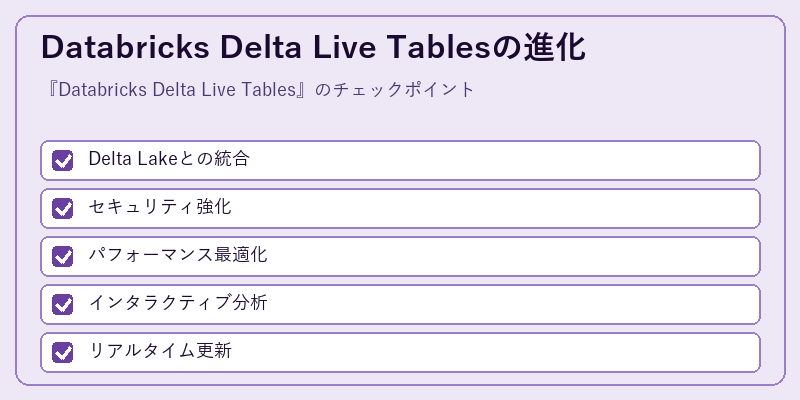Databricks Delta Live Tablesの進化