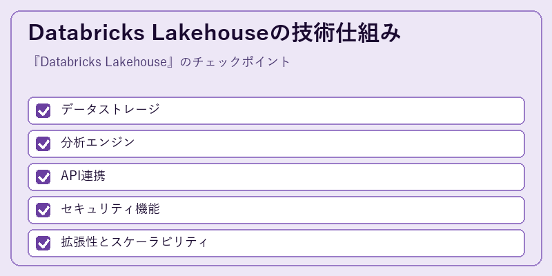 Databricks Lakehouseの技術仕組み