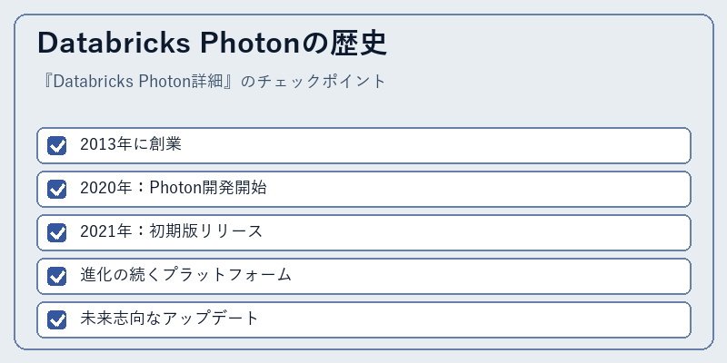 Databricks Photonの歴史