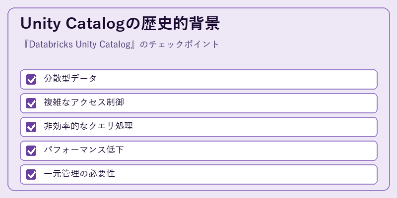 Unity Catalogの歴史的背景