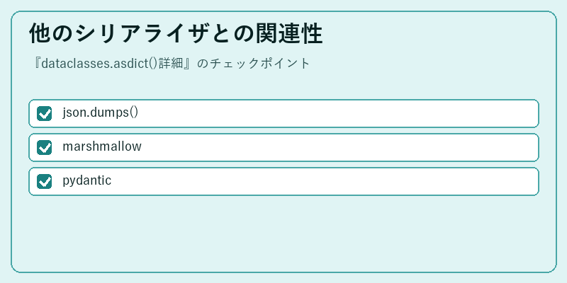 他のシリアライザとの関連性