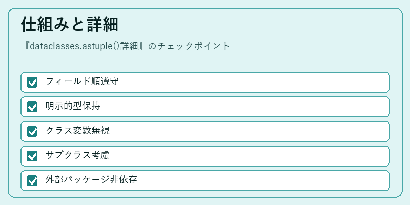 仕組みと詳細