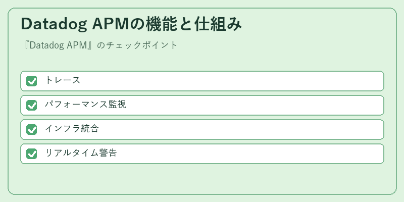 Datadog APMの機能と仕組み