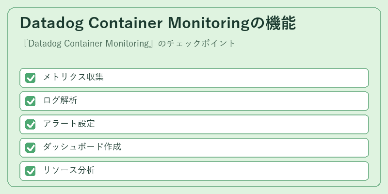 Datadog Container Monitoringの機能