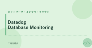 Datadog Database Monitoring アイキャッチ