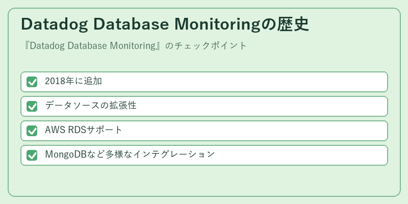 Datadog Database Monitoringの歴史