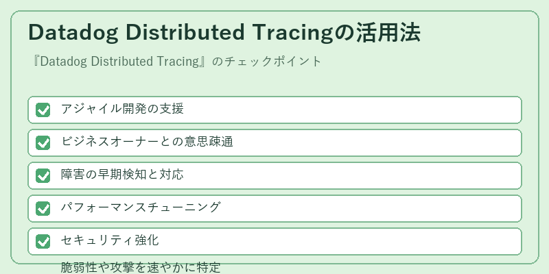 Datadog Distributed Tracingの活用法