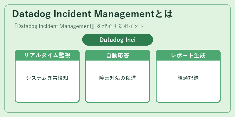 Datadog Incident Managementとは