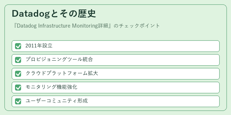 Datadogとその歴史