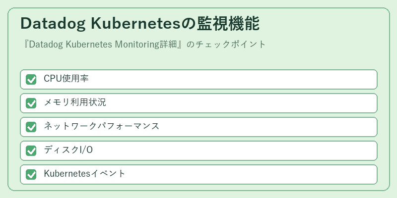 Datadog Kubernetesの監視機能