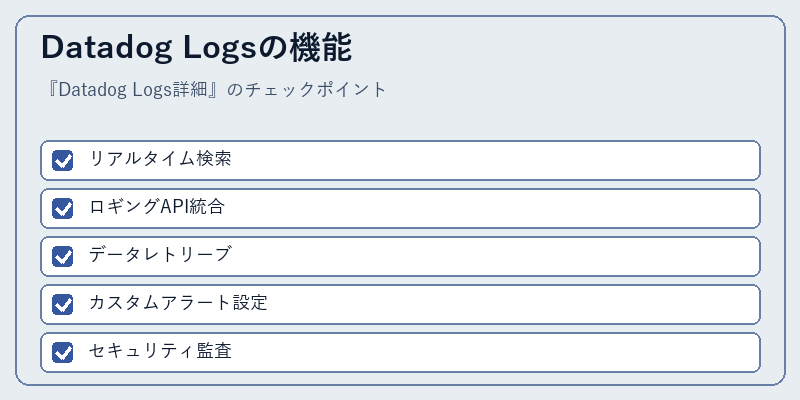 Datadog Logsの機能