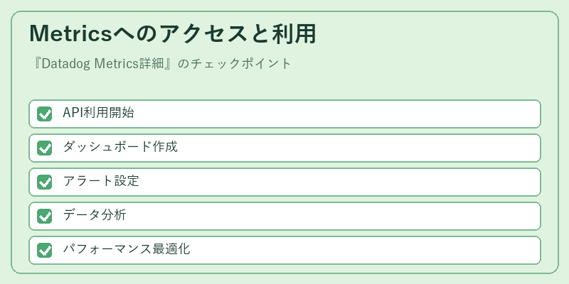 Metricsへのアクセスと利用