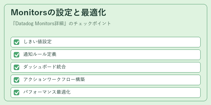 Monitorsの設定と最適化