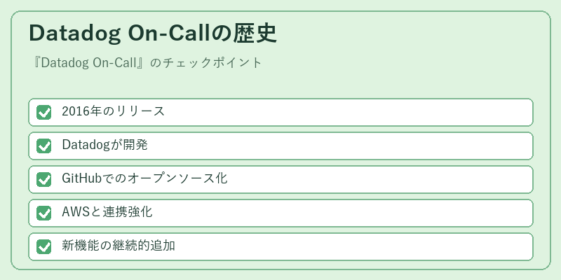 Datadog On-Callの歴史
